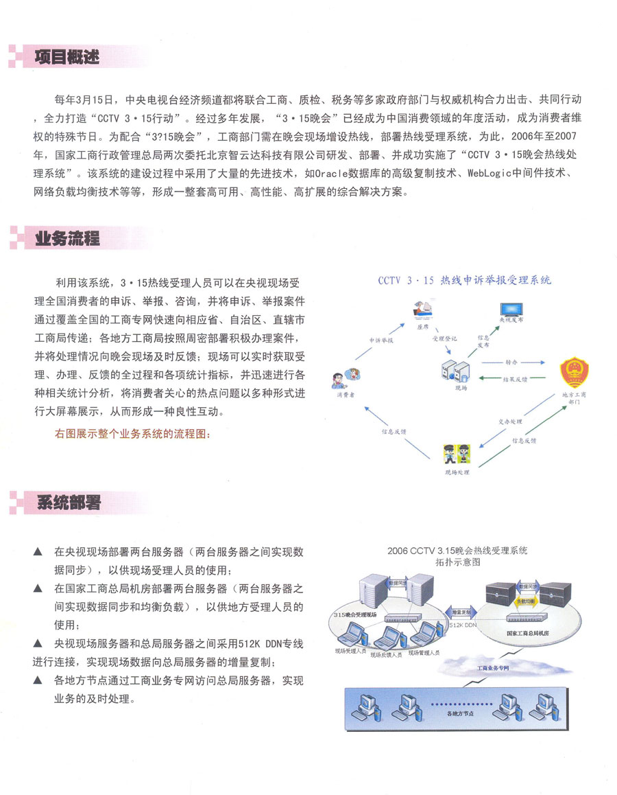 12315热线受理系统