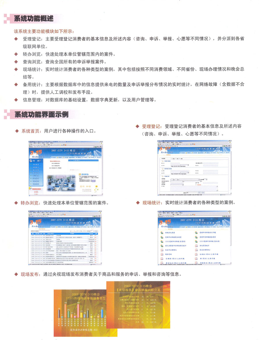 12315热线受理系统