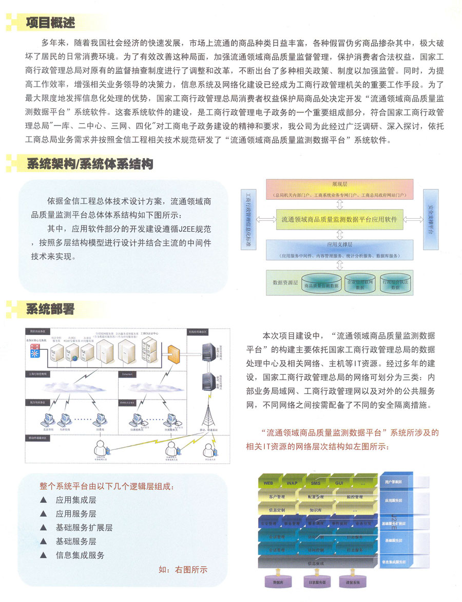 流通领域商品质量监测数据系统