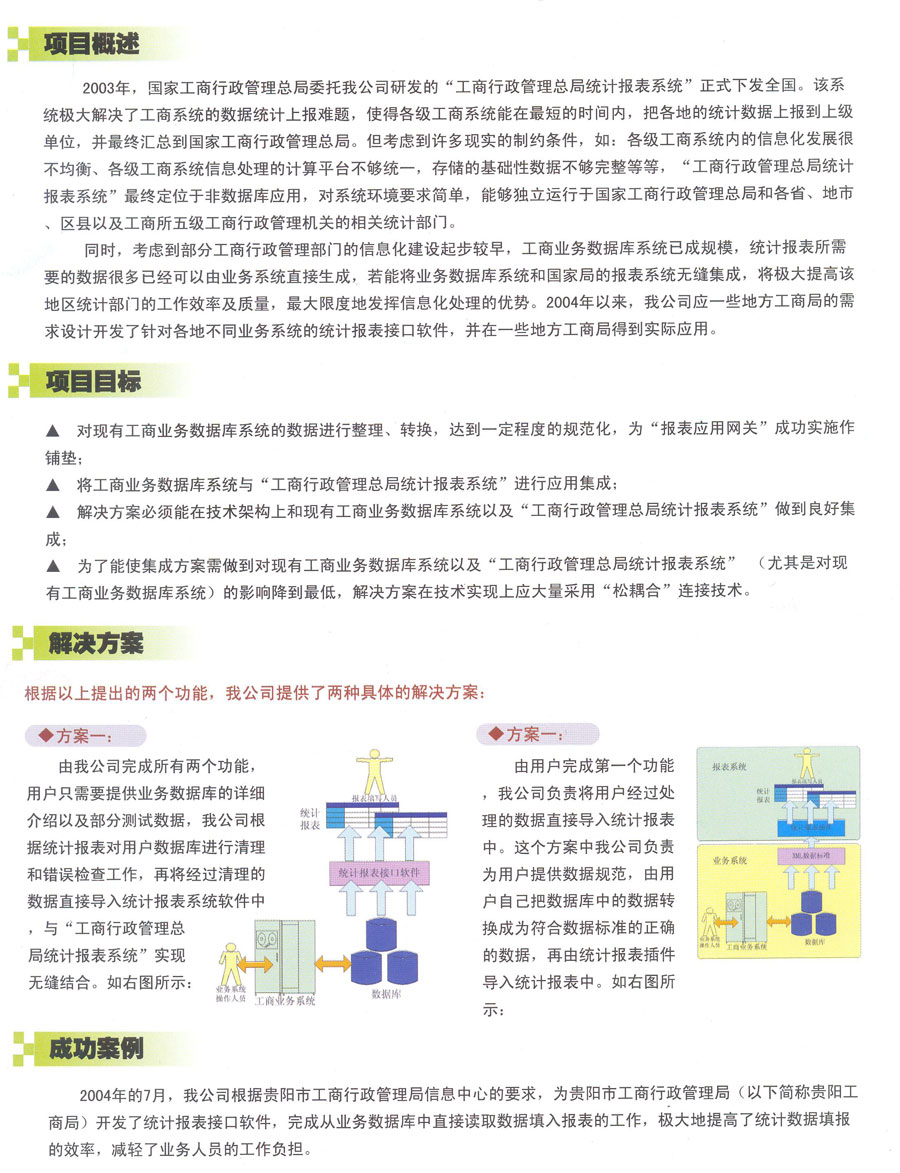 工商统计报表数据自动生成系统