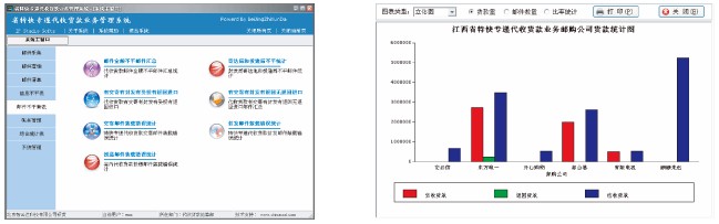 省内代收货款系统软件2