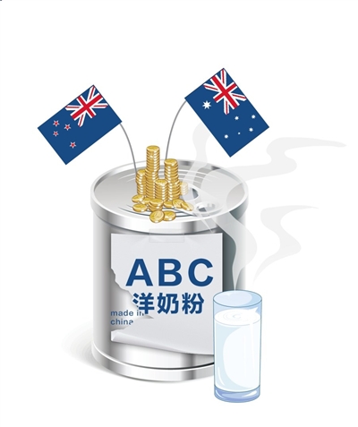 贴牌洋奶粉乱象